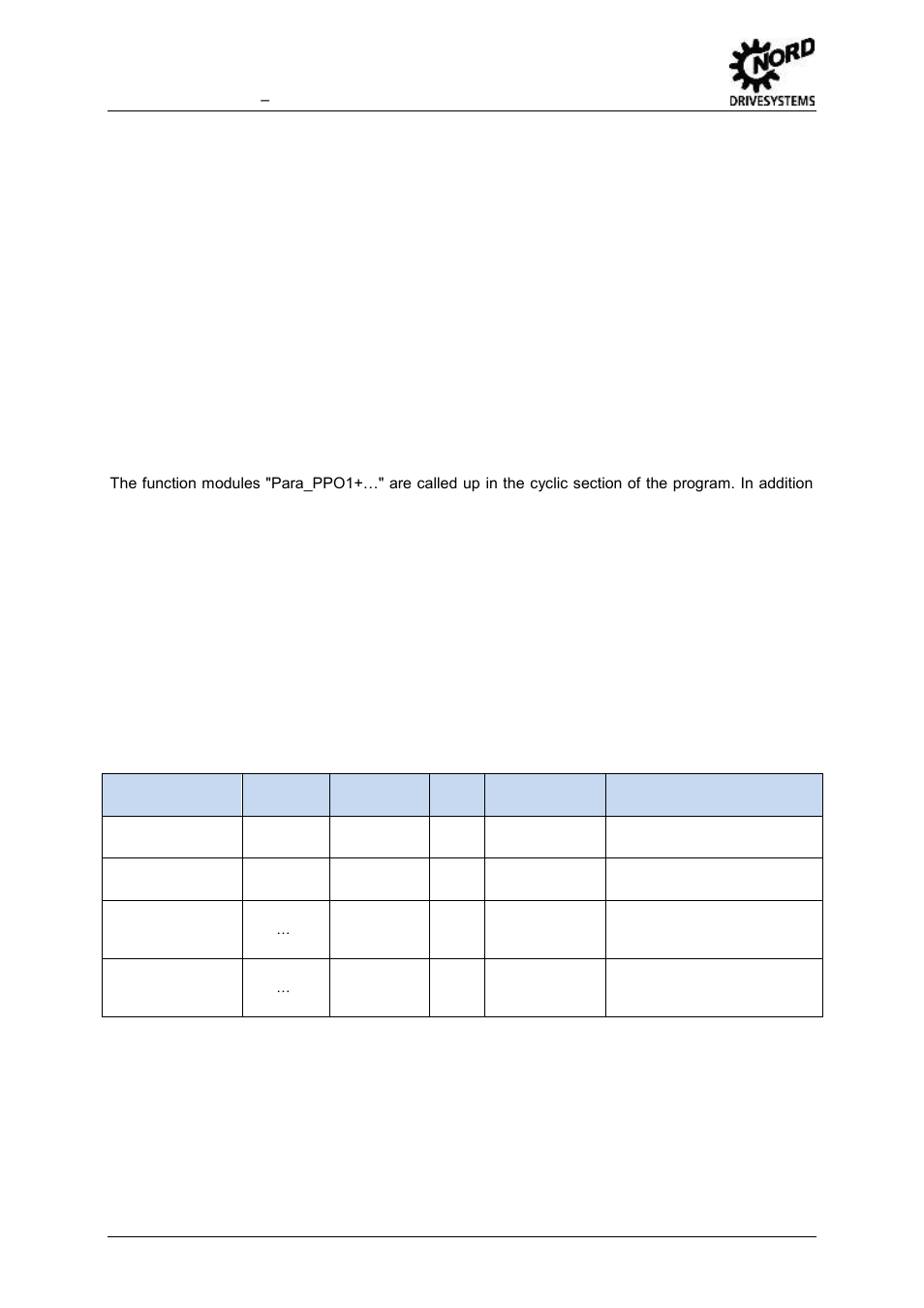 Parameter modules, 1 purpose of the parameter modules, Purpose of the parameter modules | Table 6: example of parameter types | NORD Drivesystems BU0940 User Manual | Page 34 / 44