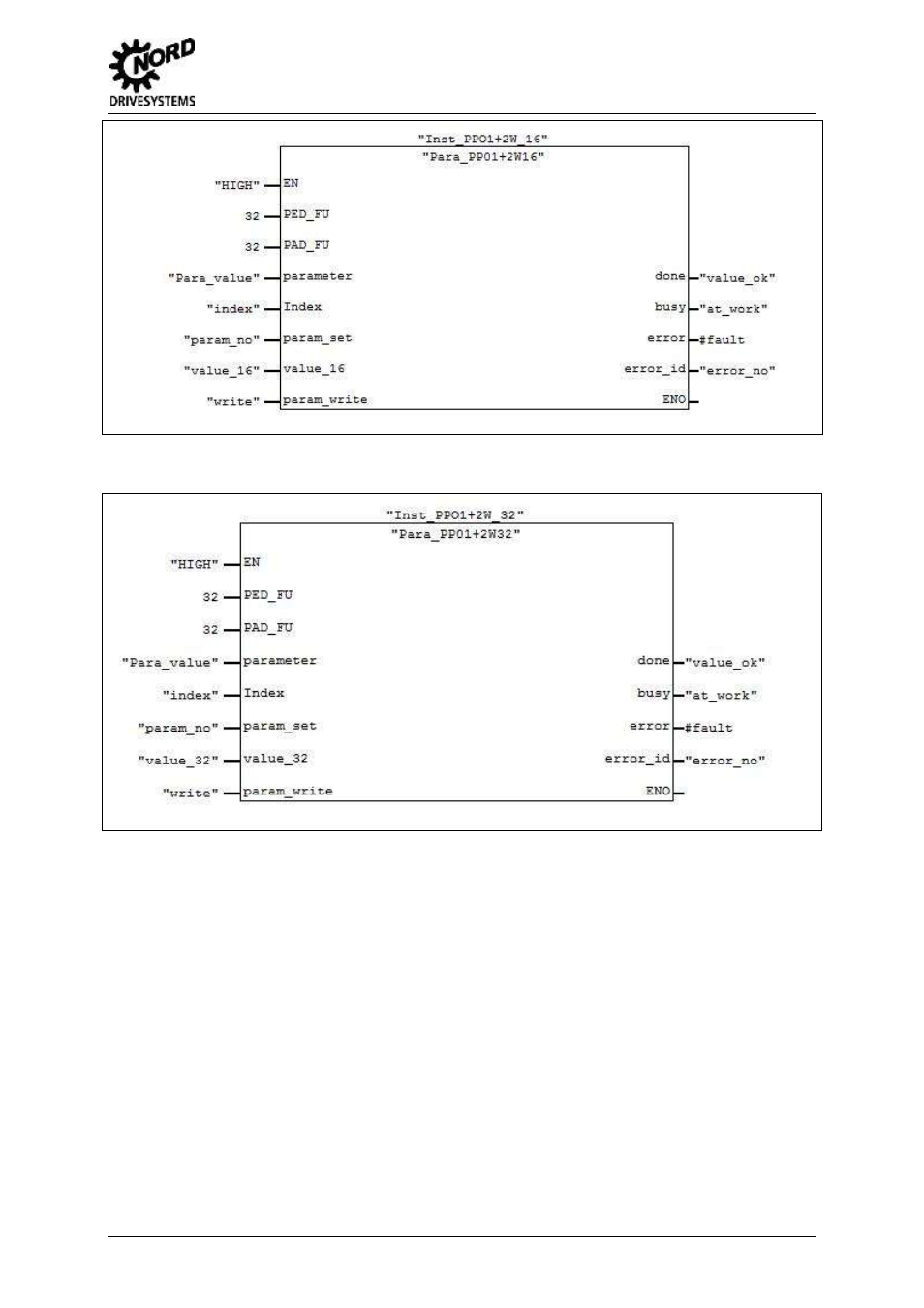 Fig. 23 parameter module "para_ppo1+2w16, Fig. 24 parameter module "para_ppo1+2w32, 4 parameter modules | NORD Drivesystems BU0940 User Manual | Page 37 / 44