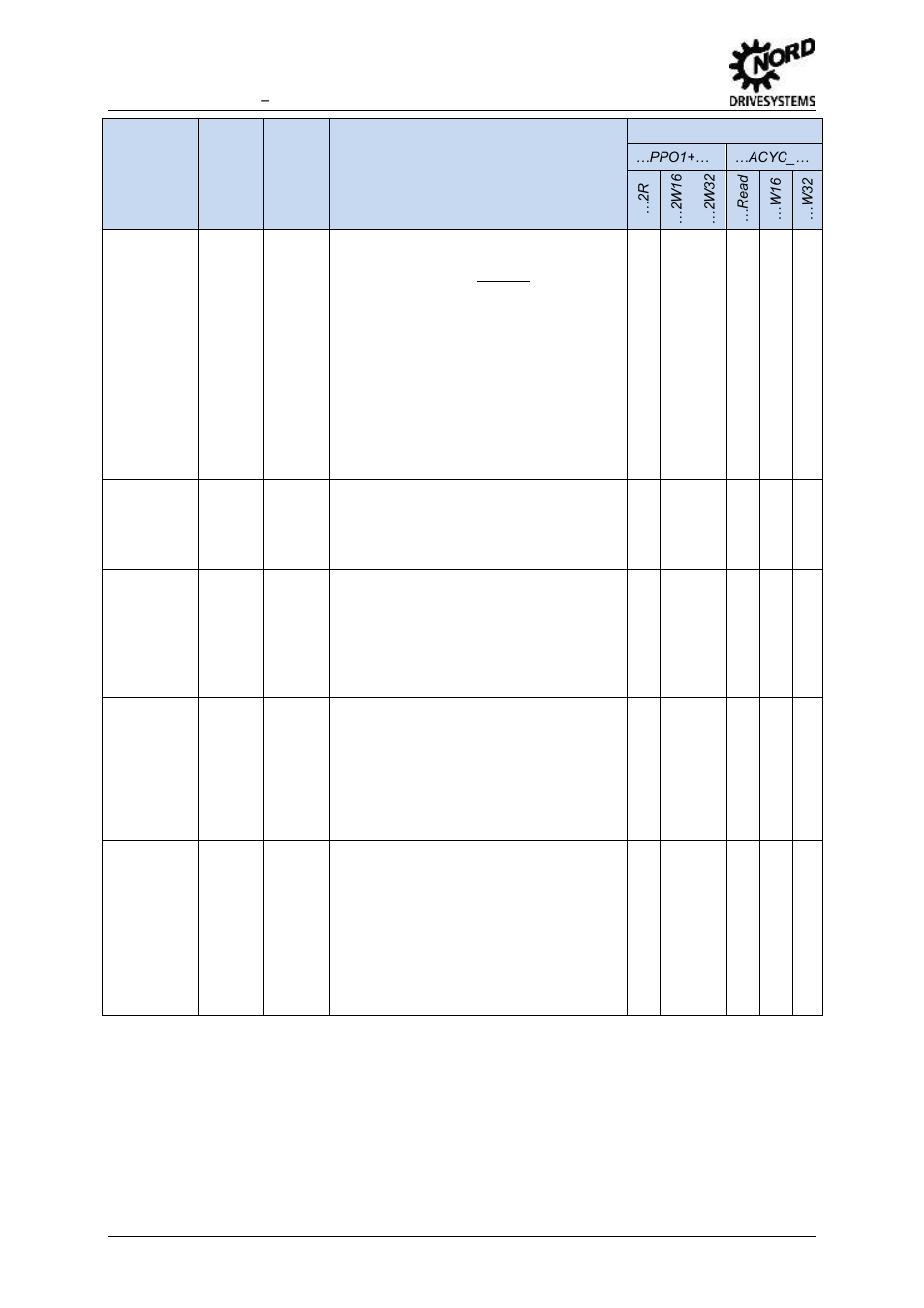 Table 10: parameter modules - input parameters | NORD Drivesystems BU0940 User Manual | Page 40 / 44