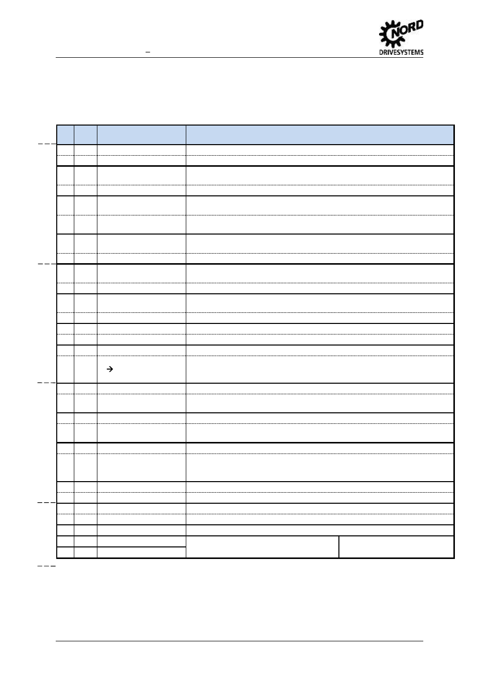 1 control word (stw), 2 status word (zsw), Control word (stw) | Status word (zsw), Table 3: control word (stw) | NORD Drivesystems BU2100 User Manual | Page 12 / 34