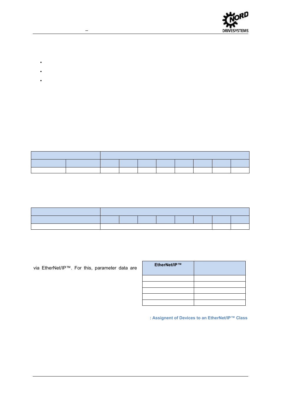 Digital ios (only sk tu4-eip), 3 parameter transfer (explicit messages), Parameter transfer (explicit messages) | Table 8: input structure in assembly instance 111, Table 9: output structure in assembly instance 110 | NORD Drivesystems BU2100 User Manual | Page 18 / 34