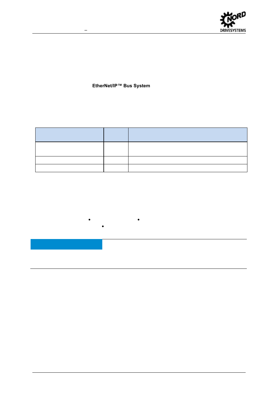 Documentation, Version list, Publisher | Notice, Supplementary operating manual | NORD Drivesystems BU2100 User Manual | Page 2 / 34