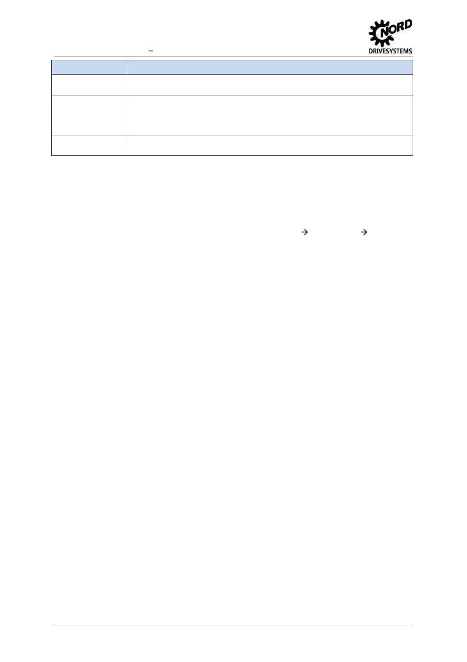 Table 5: explanation of the nmt state machine | NORD Drivesystems BU2200 User Manual | Page 13 / 42