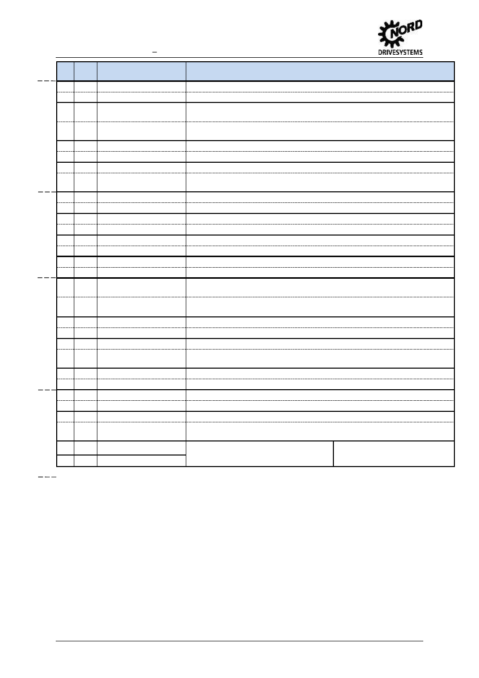 Table 7: status word (zsw) | NORD Drivesystems BU2200 User Manual | Page 15 / 42