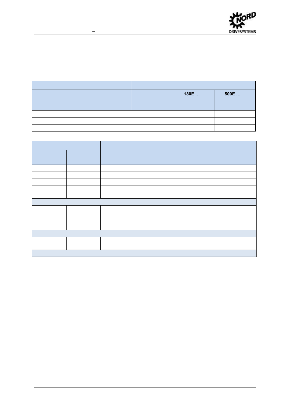 Example: "switch on and off + setpoint, Transfer of process data, Table 9: example: "switch fi on and off + setpoint | 3 transfer of process data | NORD Drivesystems BU2200 User Manual | Page 19 / 42