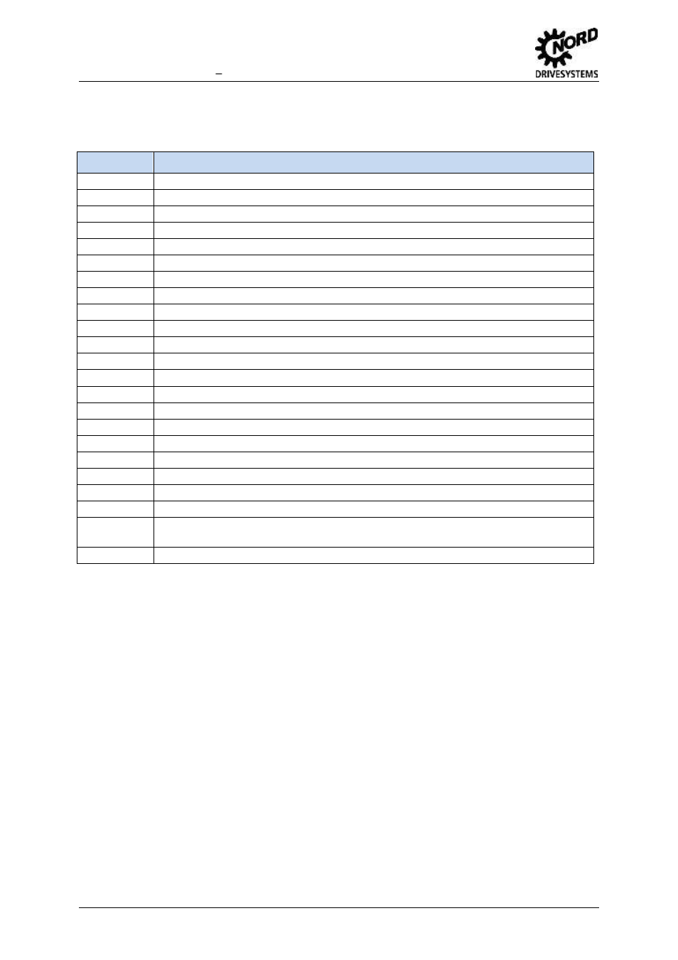 Table 16: error codes for parameter access failure | NORD Drivesystems BU2200 User Manual | Page 23 / 42