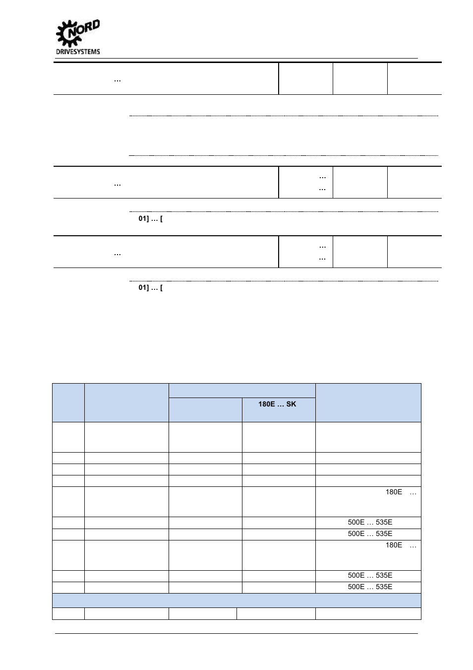 Frequency inverter parameters, 5 parameter, Nmt statechangecount | Present ip address, Present ip sub-net mask, 2 frequency inverter parameters | NORD Drivesystems BU2200 User Manual | Page 30 / 42