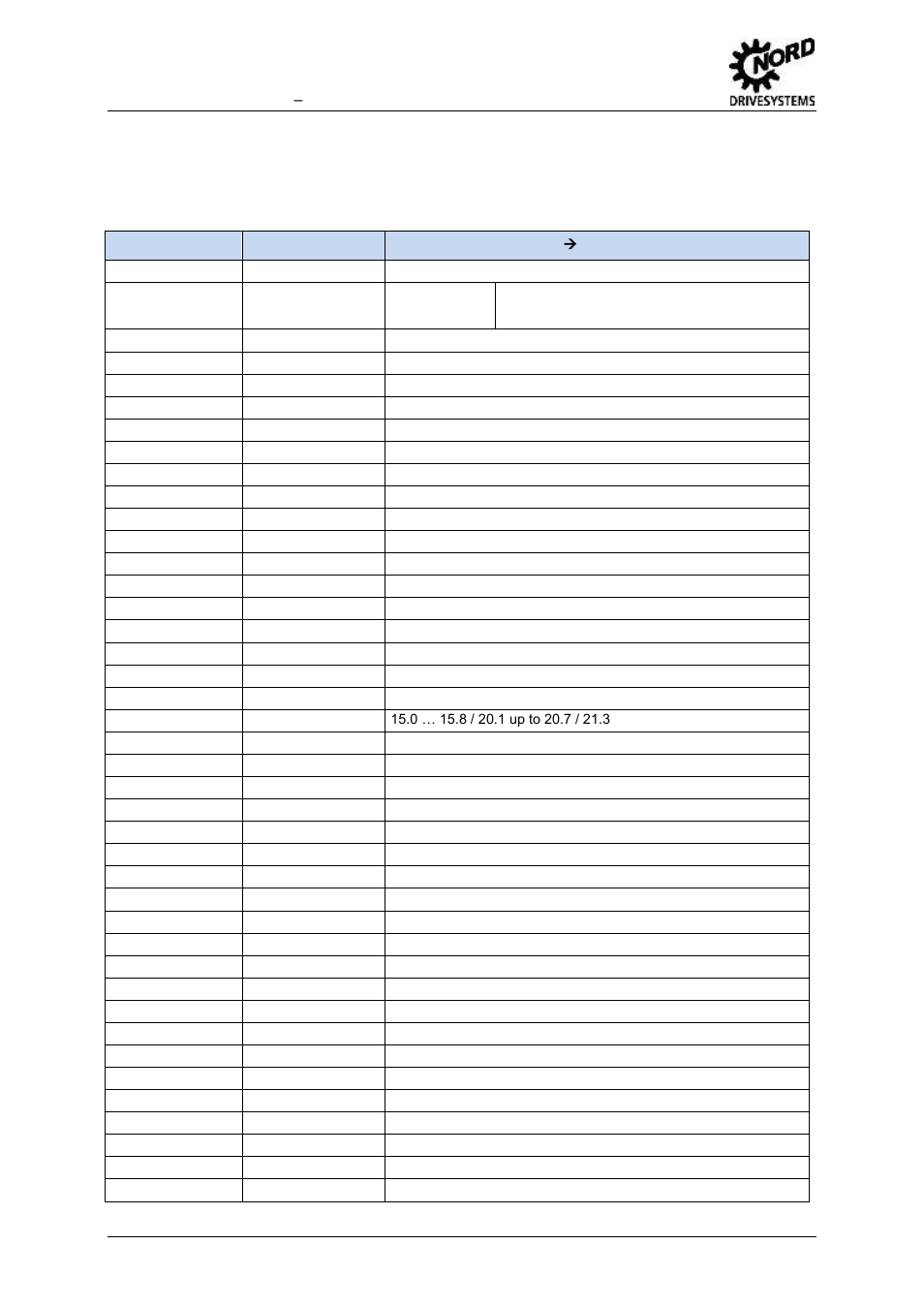 NORD Drivesystems BU2200 User Manual | Page 35 / 42