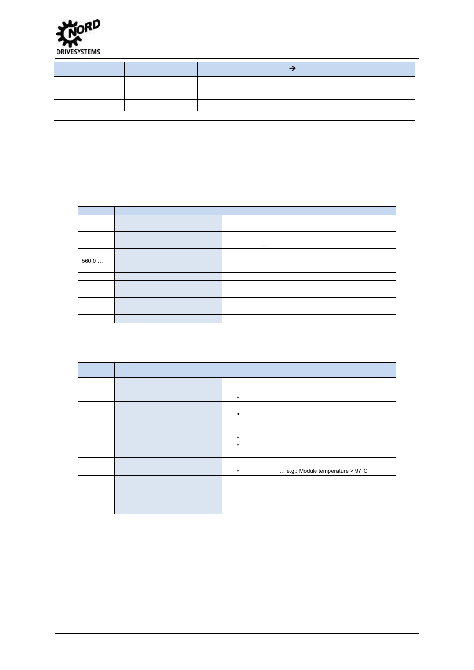 6 error monitoring and error messages | NORD Drivesystems BU2200 User Manual | Page 36 / 42