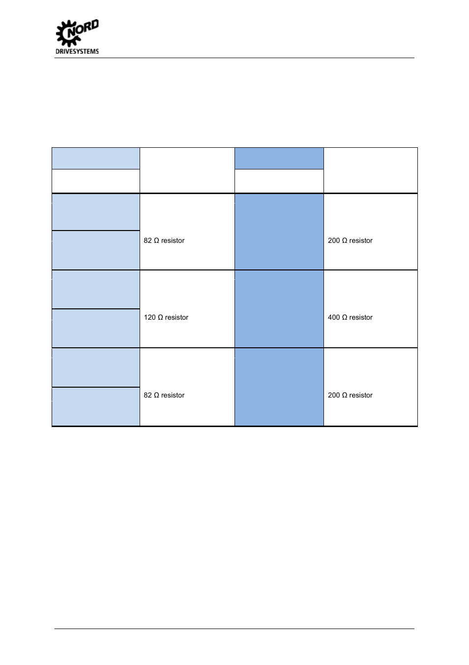 4 external braking resistor, External braking resistor | NORD Drivesystems MI0300 User Manual | Page 13 / 36
