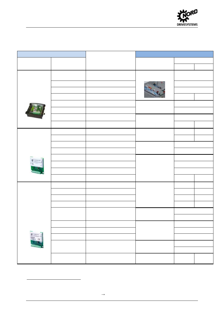 2 control terminal connection, Control terminal connection | NORD Drivesystems MI0300 User Manual | Page 16 / 36