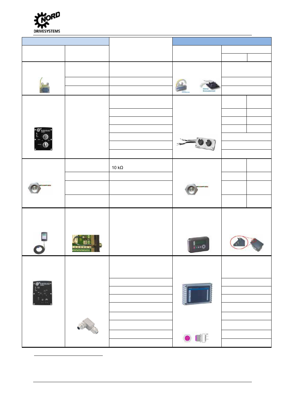 NORD Drivesystems MI0300 User Manual | Page 17 / 36