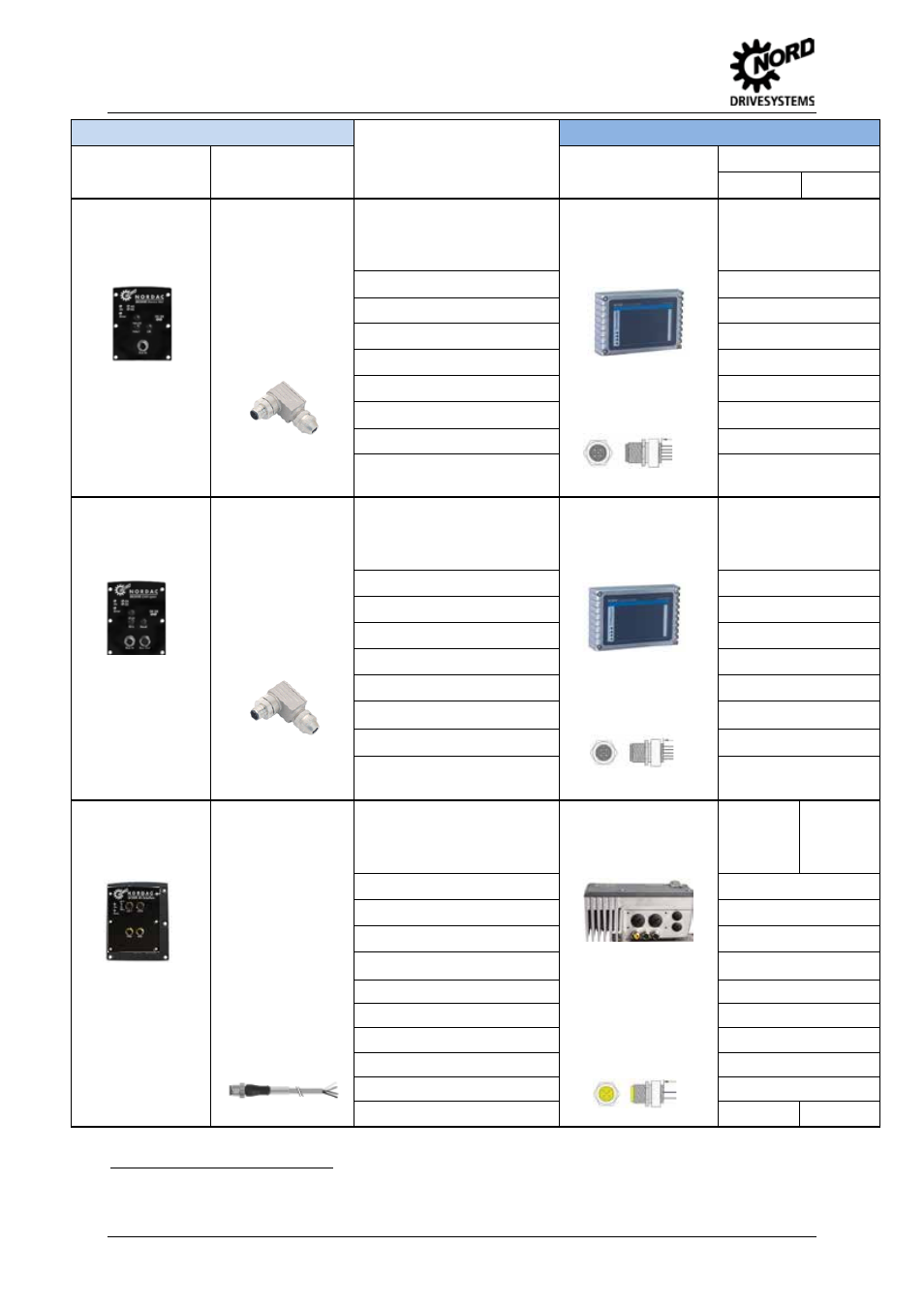 NORD Drivesystems MI0300 User Manual | Page 18 / 36