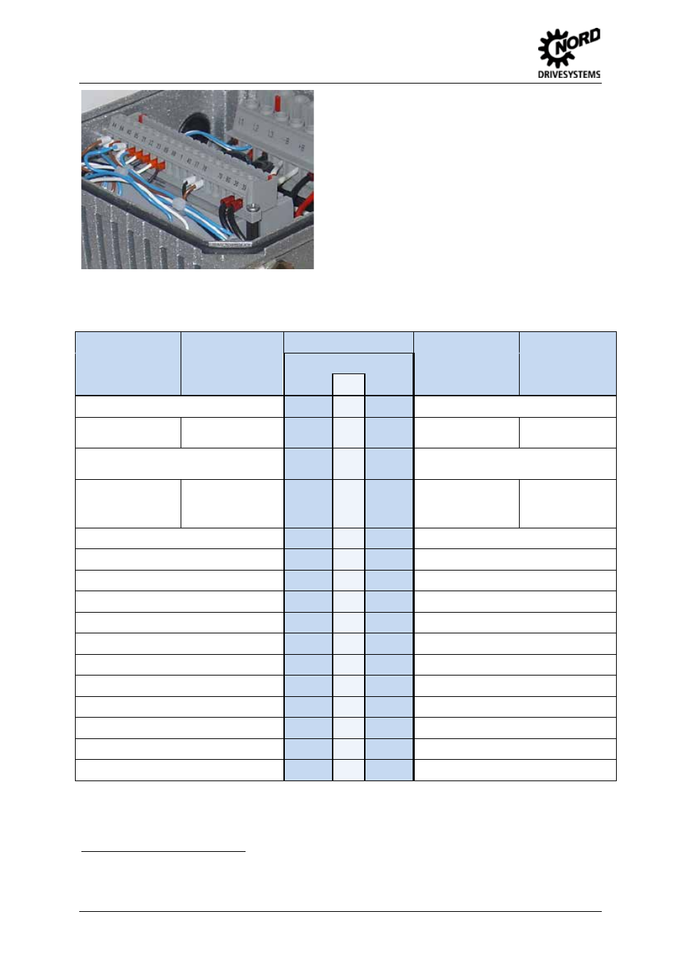 NORD Drivesystems MI0300 User Manual | Page 20 / 36