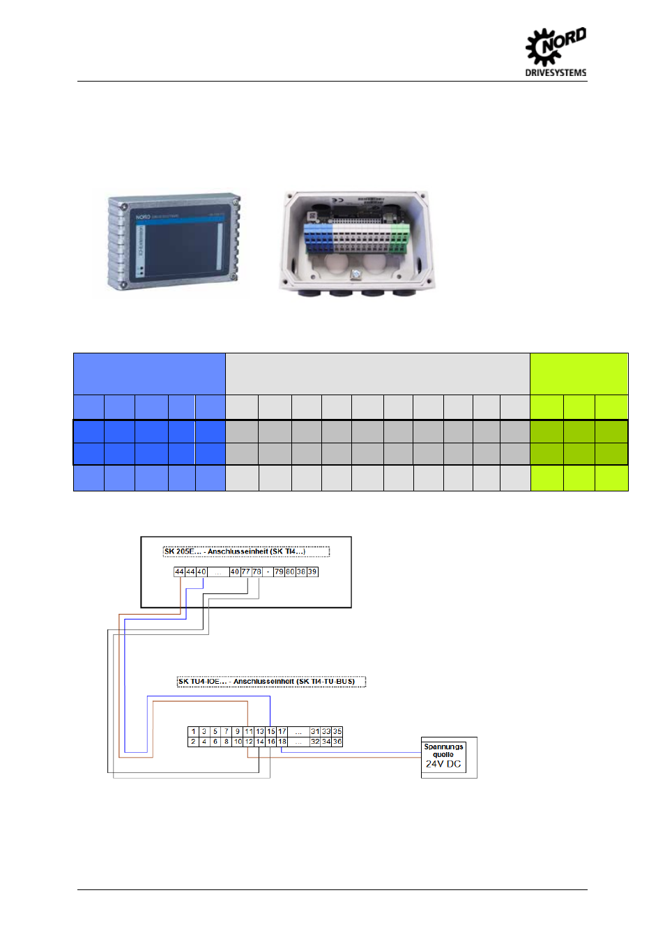 I/o extension sk tu4-ioe-(c) | NORD Drivesystems MI0300 User Manual | Page 24 / 36