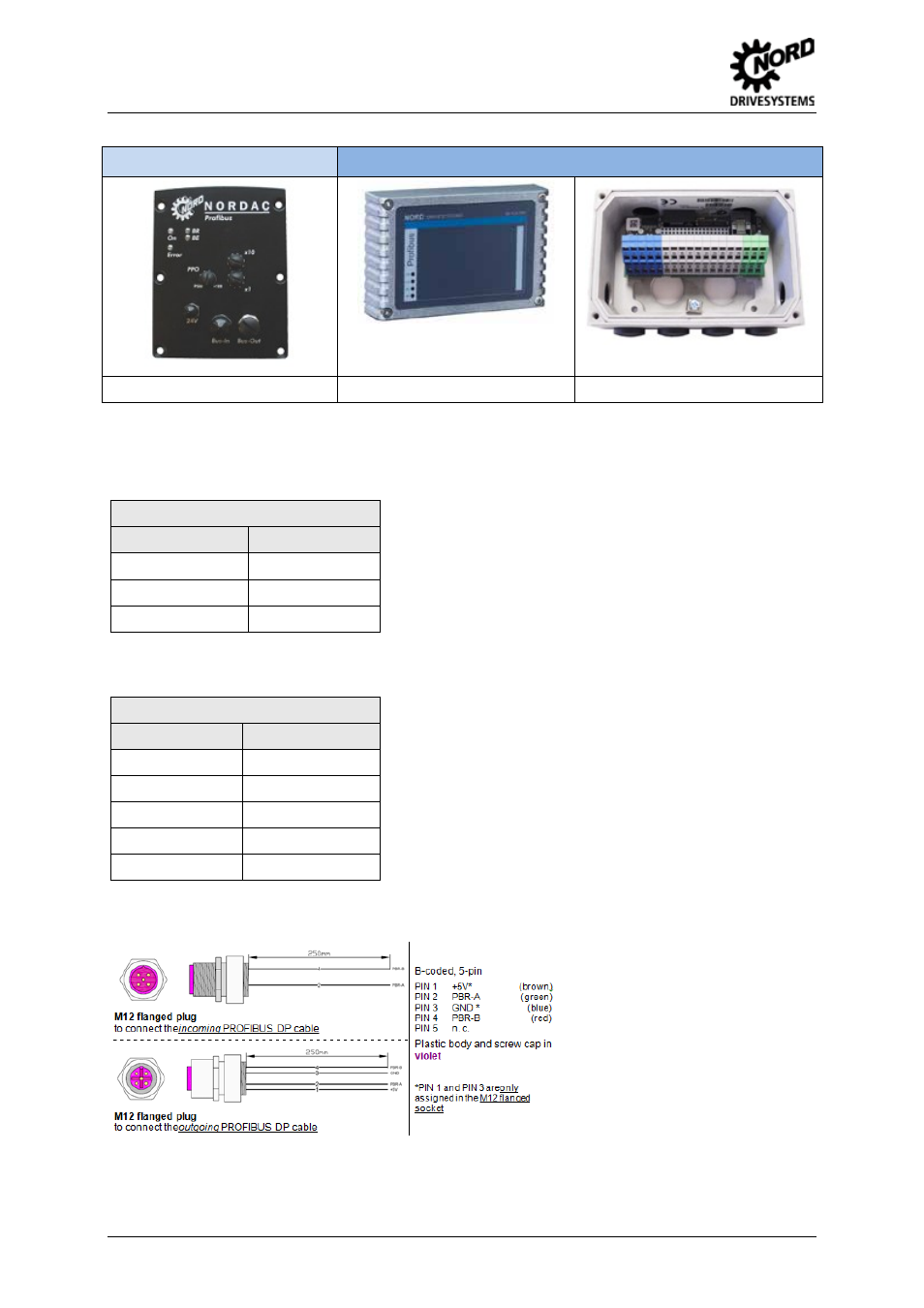 Profibus dp sk tu2-pbr-24v-(c) or sk tu4-pbr-(c) | NORD Drivesystems MI0300 User Manual | Page 26 / 36