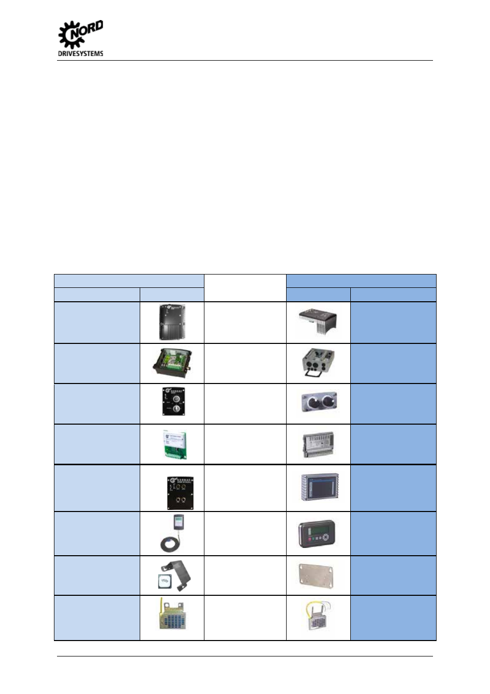 Introduction, 1 overview of components, Overview of components | NORD Drivesystems MI0300 User Manual | Page 3 / 36