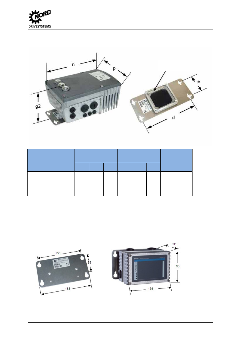 2 frequency inverter sk 2xxe with sk tie4wmk1, 3 options, 1 frequency inverter technology unit (sk 2xxe) | Frequency inverter sk 2xxe with sk tie4-wmk-1, Options, Frequency inverter technology unit (sk 2xxe) | NORD Drivesystems MI0300 User Manual | Page 31 / 36