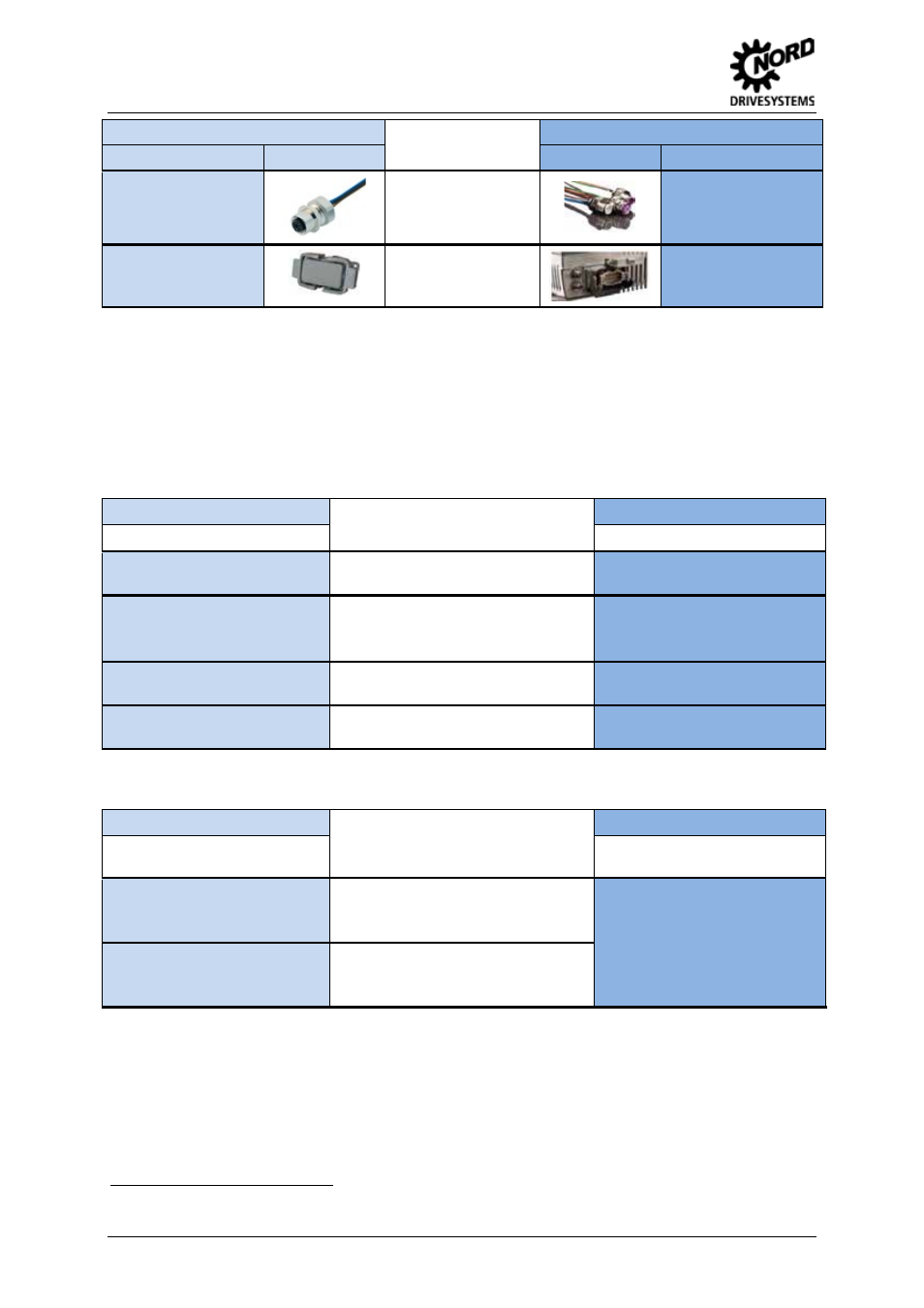 2 overview of frequency inverters, Overview of frequency inverters | NORD Drivesystems MI0300 User Manual | Page 4 / 36