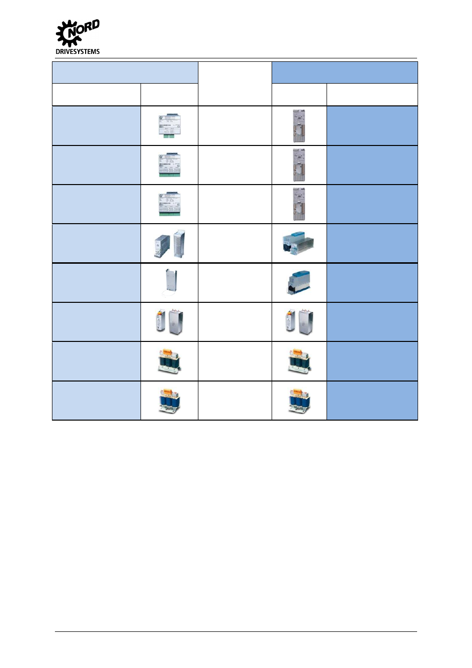 Table 2: components overview, 1 introduction | NORD Drivesystems MI0700 User Manual | Page 11 / 84