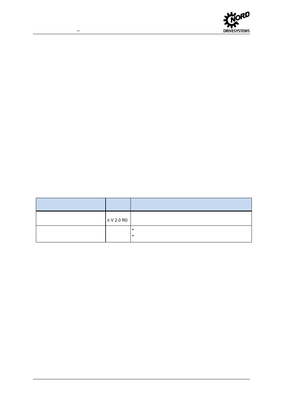 Documentation, Version list | NORD Drivesystems MI0700 User Manual | Page 2 / 84