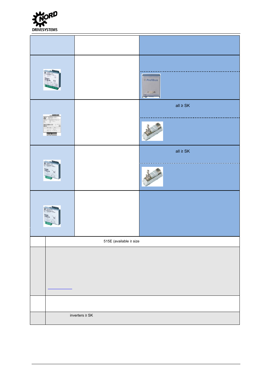 2 implementation | NORD Drivesystems MI0700 User Manual | Page 23 / 84