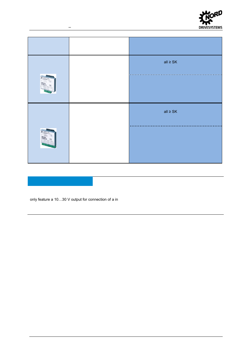 Notice, Encoder supply voltage | NORD Drivesystems MI0700 User Manual | Page 24 / 84