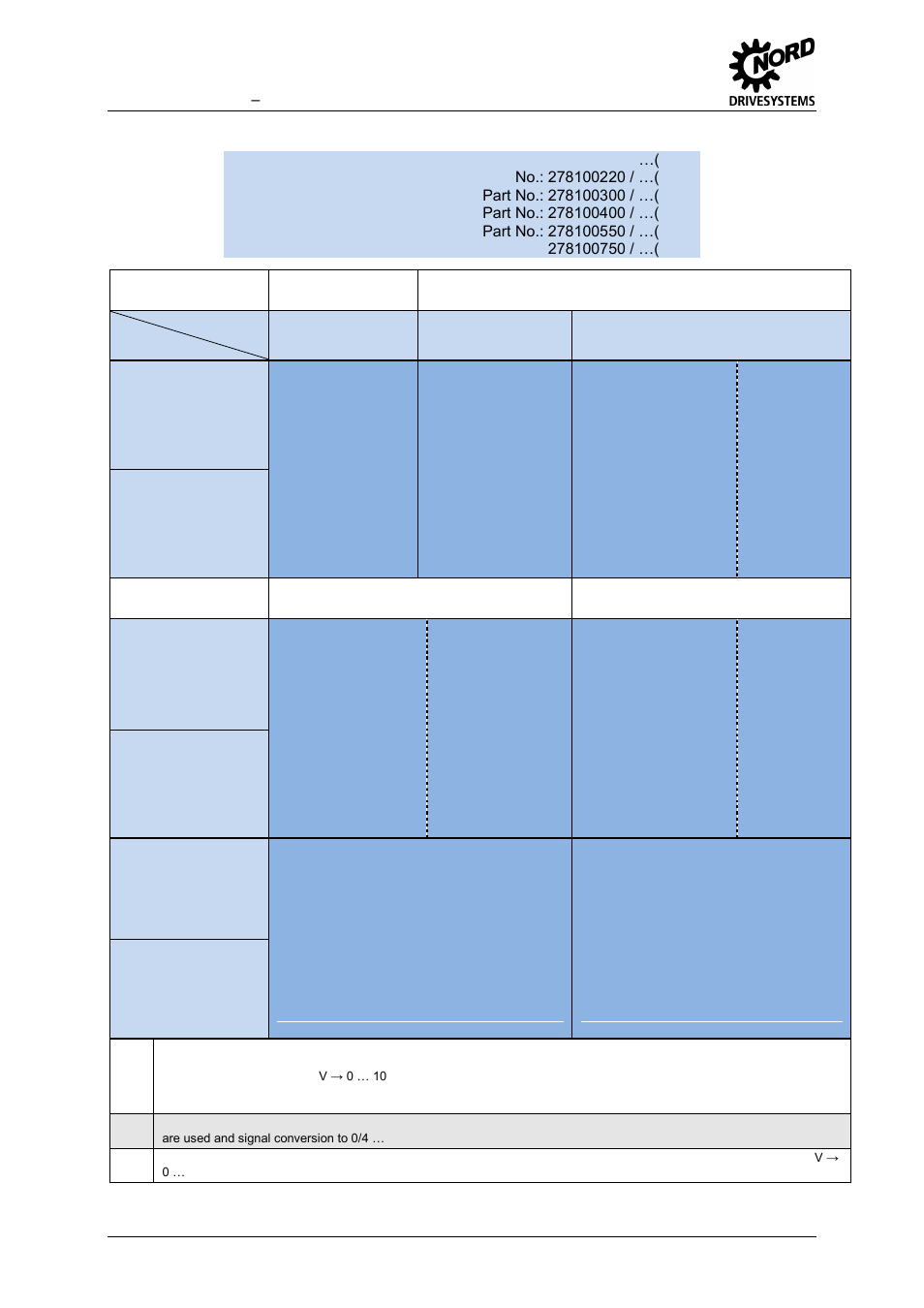 NORD Drivesystems MI0700 User Manual | Page 26 / 84