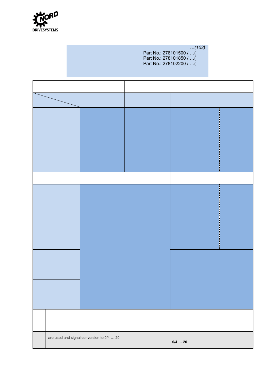 2 implementation | NORD Drivesystems MI0700 User Manual | Page 27 / 84