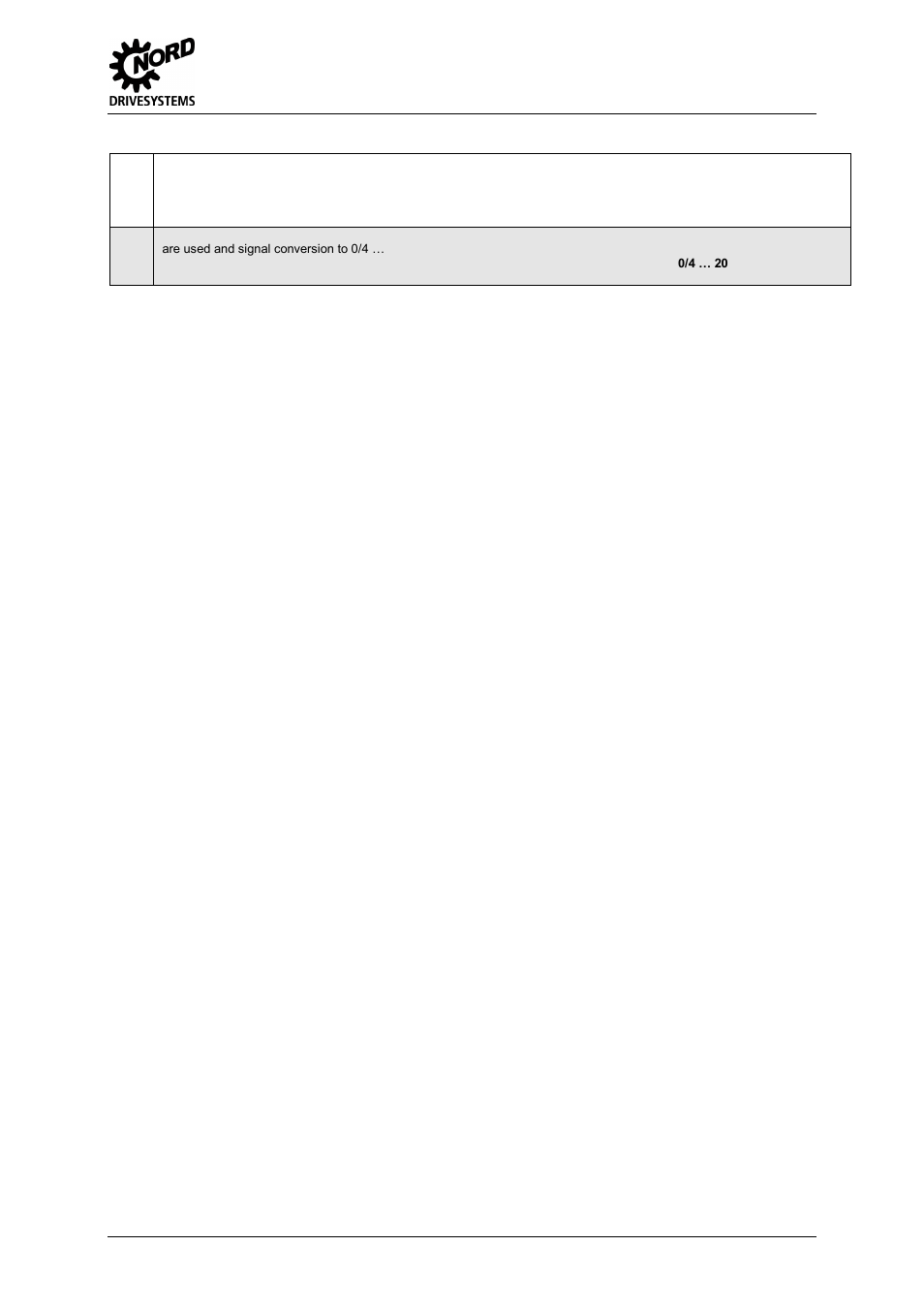 2 technology units, Technology units, 2 implementation | NORD Drivesystems MI0700 User Manual | Page 29 / 84