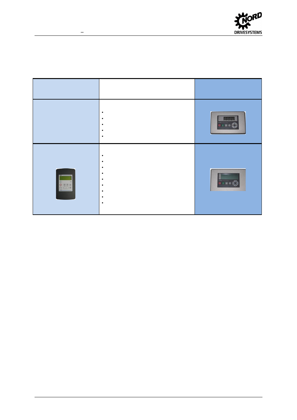 2 built-in variant, Built-in variant, Table 17: built-in control boxes | NORD Drivesystems MI0700 User Manual | Page 34 / 84