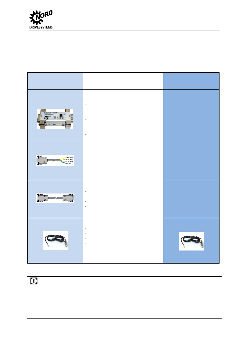 4 accessories and adapter cables, Accessories and adapter cables, Information | 2 implementation, Operating manual | NORD Drivesystems MI0700 User Manual | Page 35 / 84