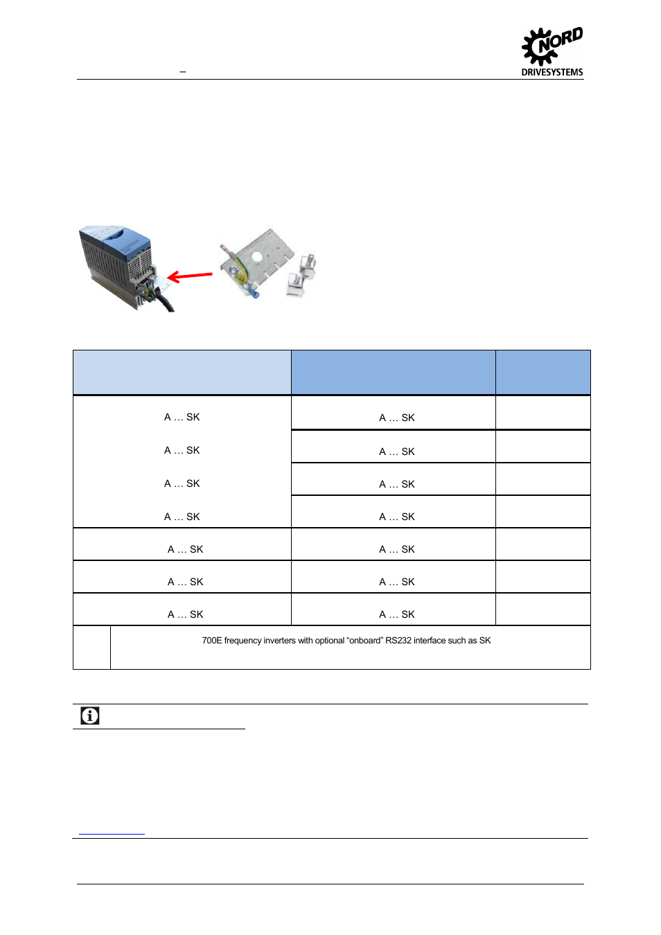 5 emc kits for sk 5xxe frequency inverters, Emc kits for sk 5xxe frequency inverters, Figure 5: sk 500e with emc kit sk emc2-x | Information, Emc kit sk emc2-x | NORD Drivesystems MI0700 User Manual | Page 36 / 84