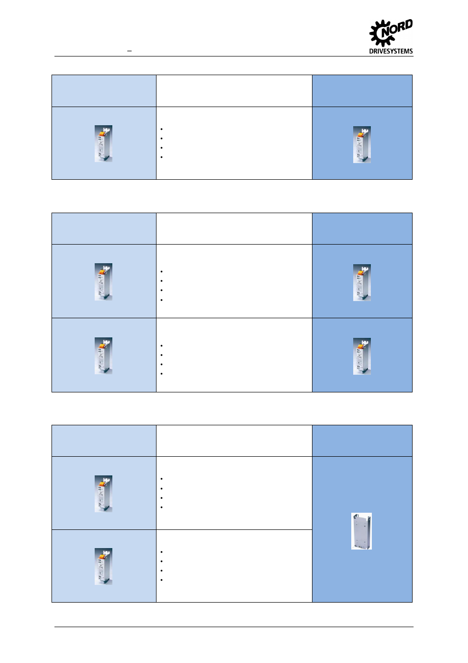 0 kw, 0 kw and 37.0 kw, Table 22: 11.0 kw chassis mains filter | Table 23: 30.0 and 37.0 kw chassis mains filter | NORD Drivesystems MI0700 User Manual | Page 40 / 84