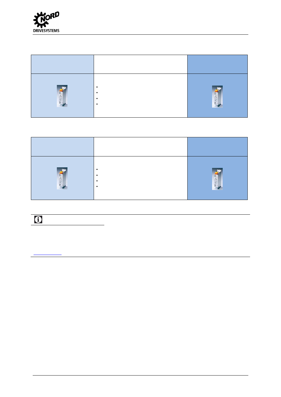 0 kw, Table 25: 45.0 kw chassis mains filter, Table 26: 75.0 kw chassis mains filter | Information, 2 implementation, Technical information / data sheets | NORD Drivesystems MI0700 User Manual | Page 41 / 84