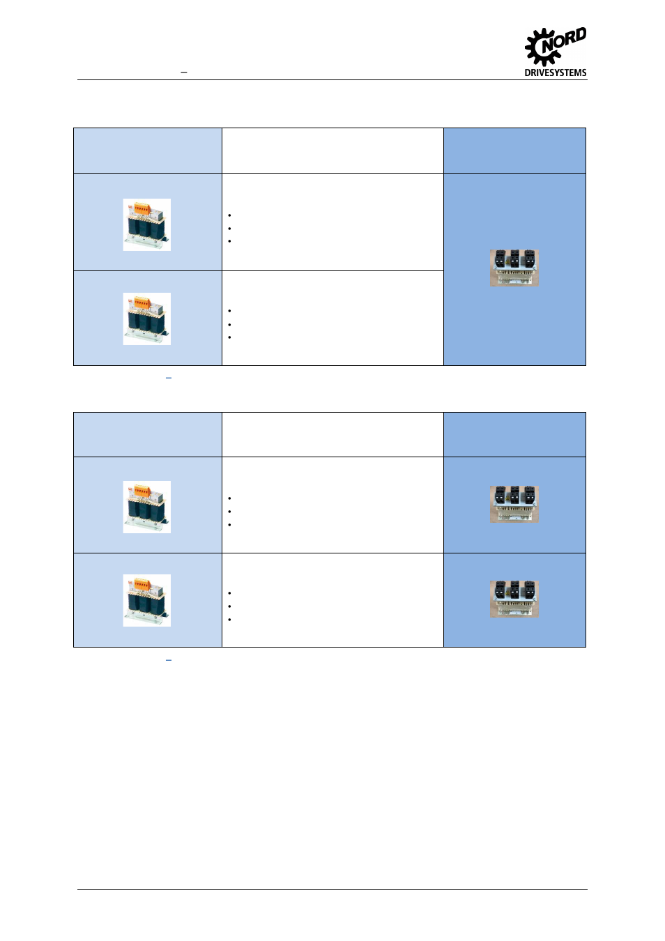 5 kw to 30.0 kw, 0 kw to 75.0 kw, Table 28: 18.5 kw | 0 kw input chokes, Table 29: 37.0 kw | NORD Drivesystems MI0700 User Manual | Page 44 / 84