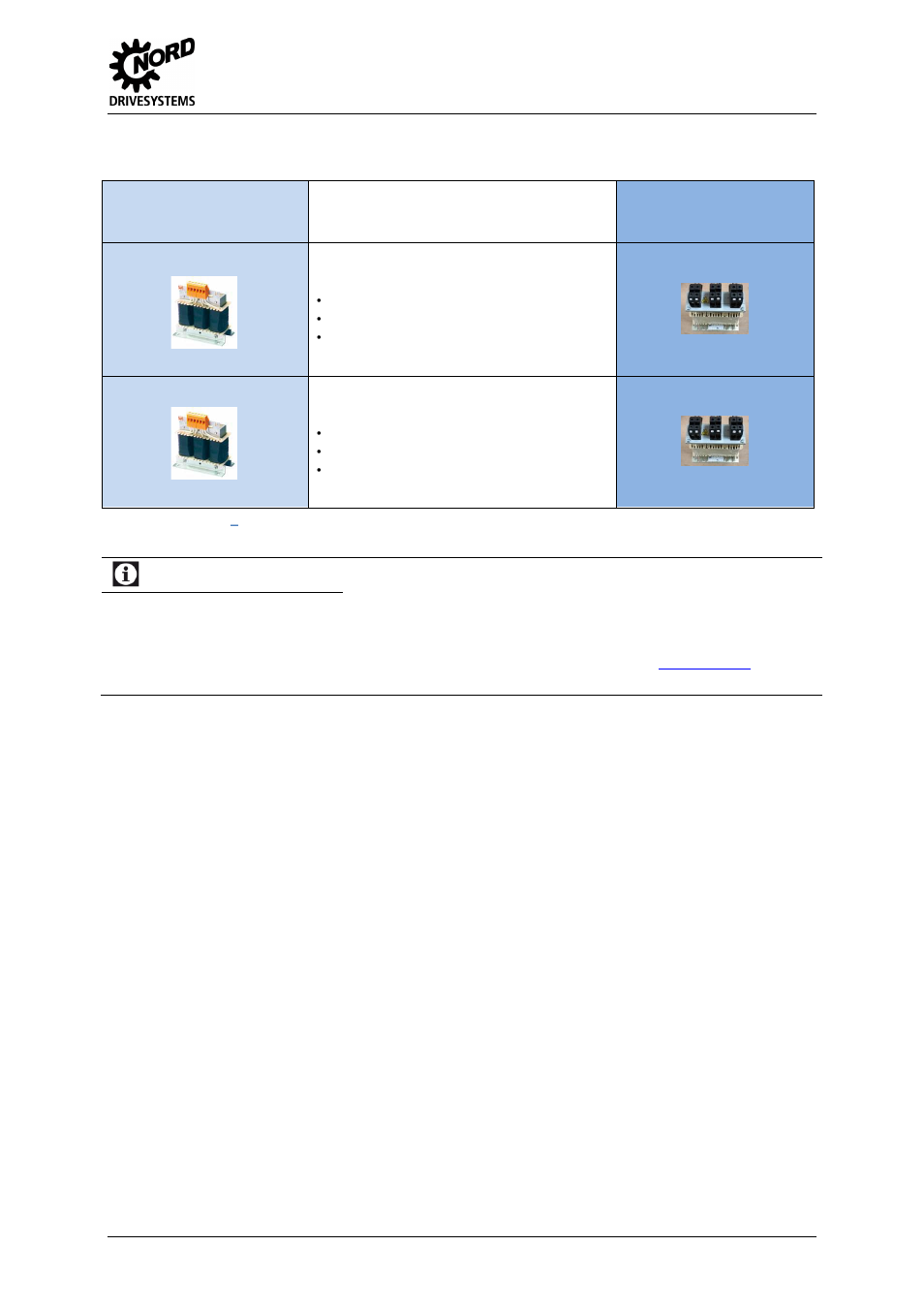 0 kw to 160.0 kw, Table 30: 90.0 kw, 0 kw input chokes | Information, 2 implementation, Technical information / data sheets | NORD Drivesystems MI0700 User Manual | Page 45 / 84