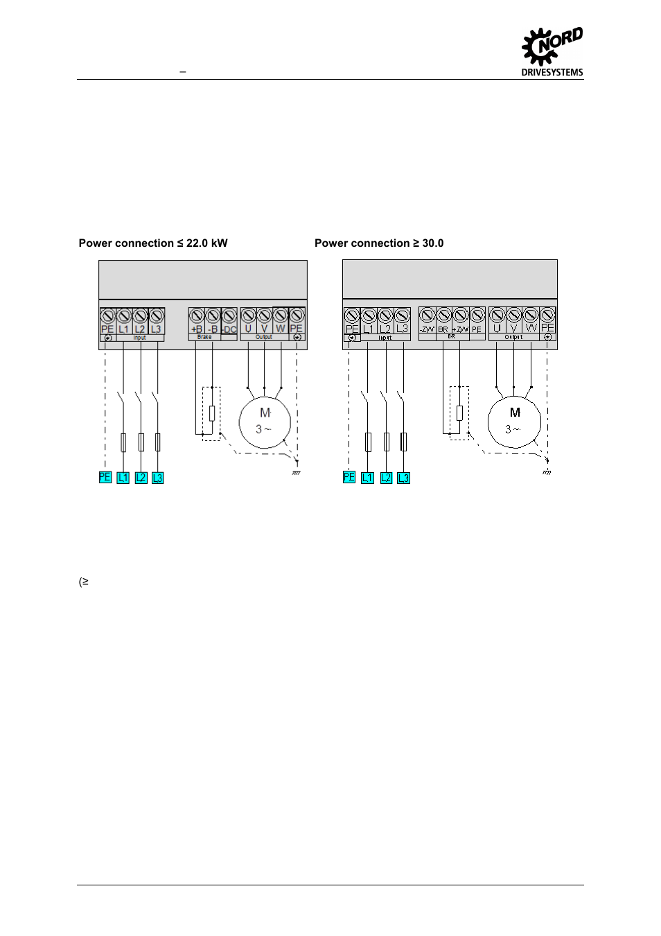 3 power and control terminal connection, 1 power connection, Power and control terminal connection | Power connection, Figure 9: power connection sk 700e | NORD Drivesystems MI0700 User Manual | Page 50 / 84