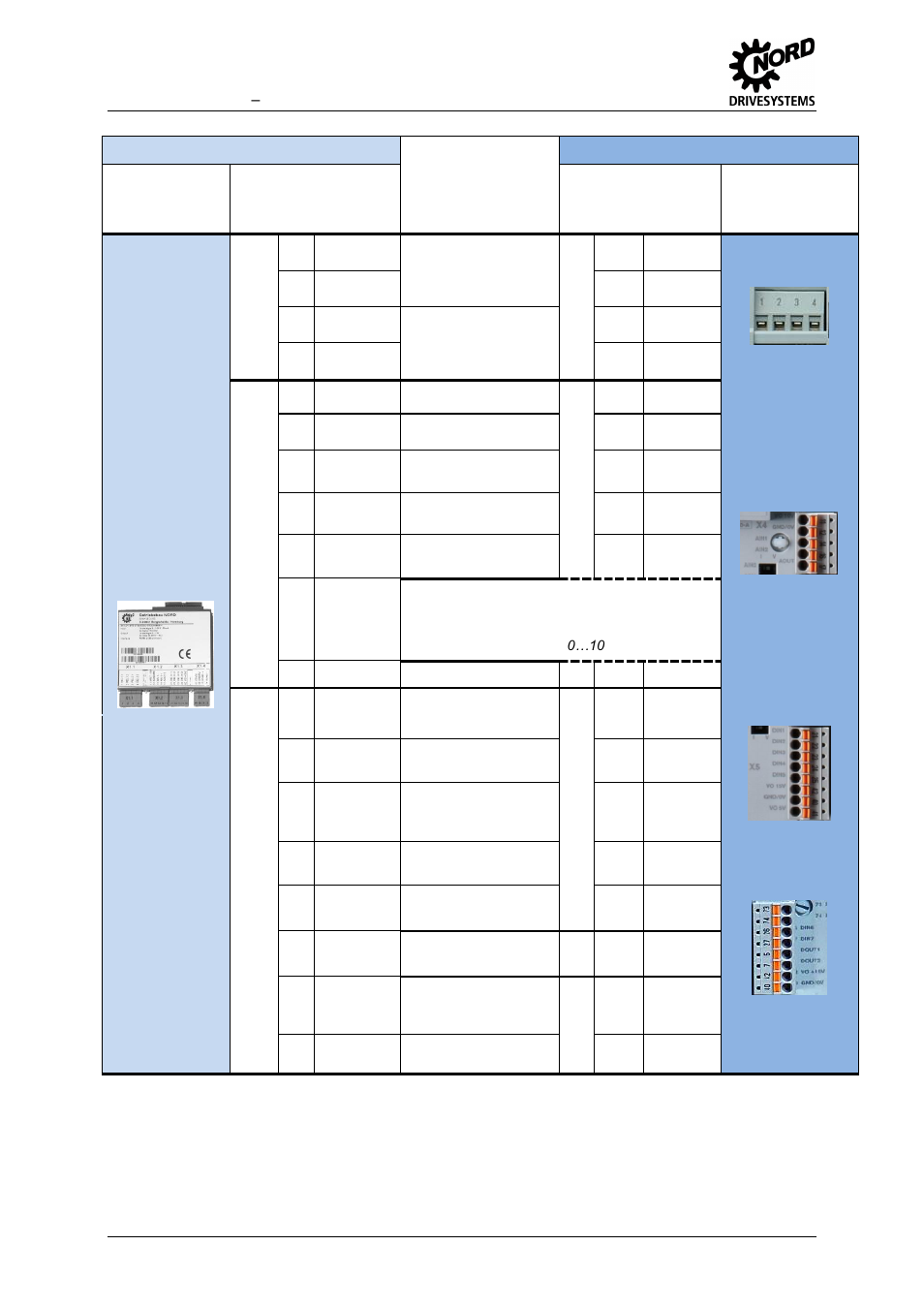 NORD Drivesystems MI0700 User Manual | Page 56 / 84