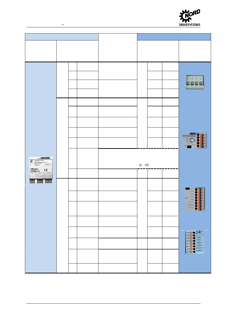 NORD Drivesystems MI0700 User Manual | Page 58 / 84