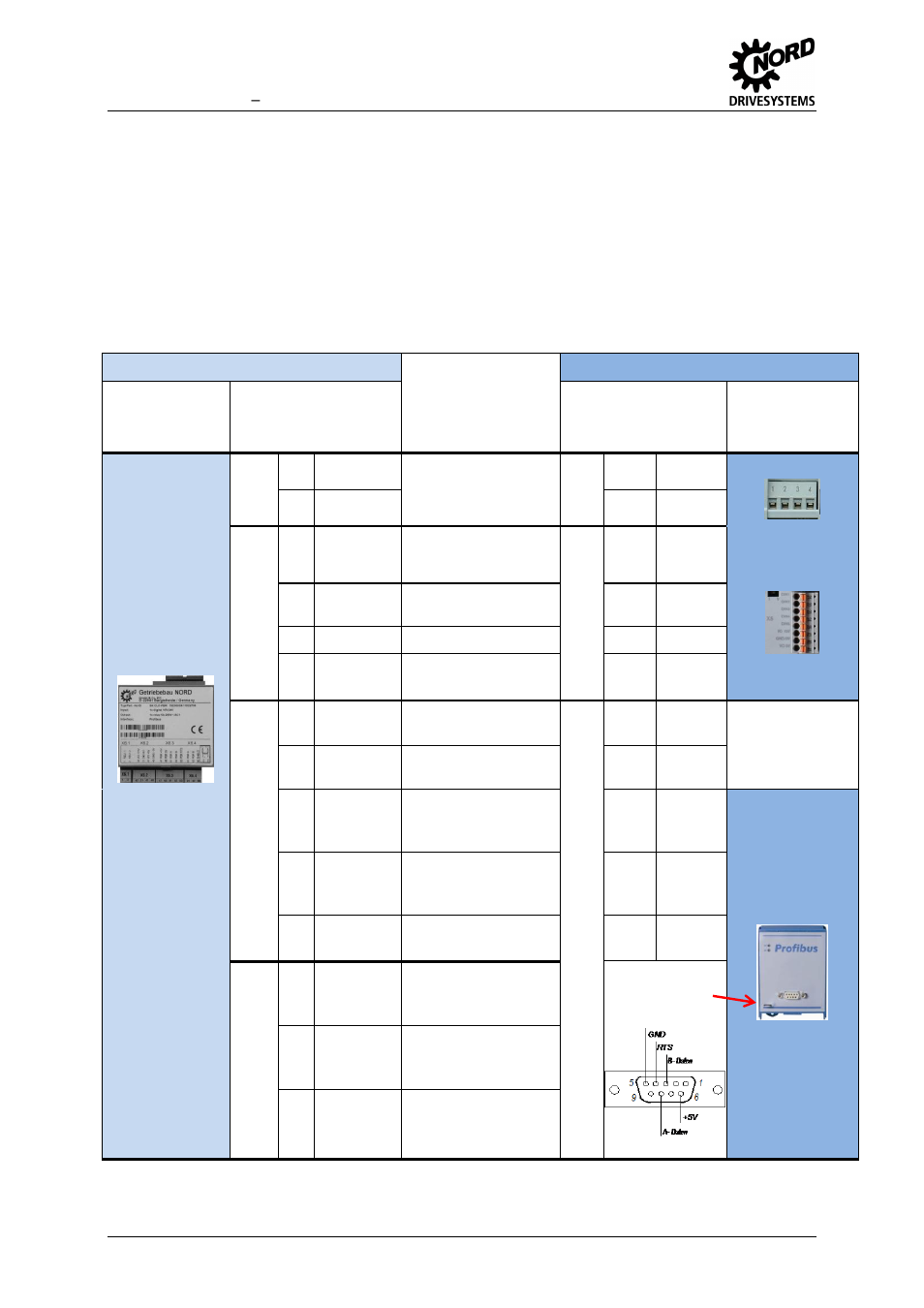 2 field bus customer units, Field bus customer units | NORD Drivesystems MI0700 User Manual | Page 60 / 84