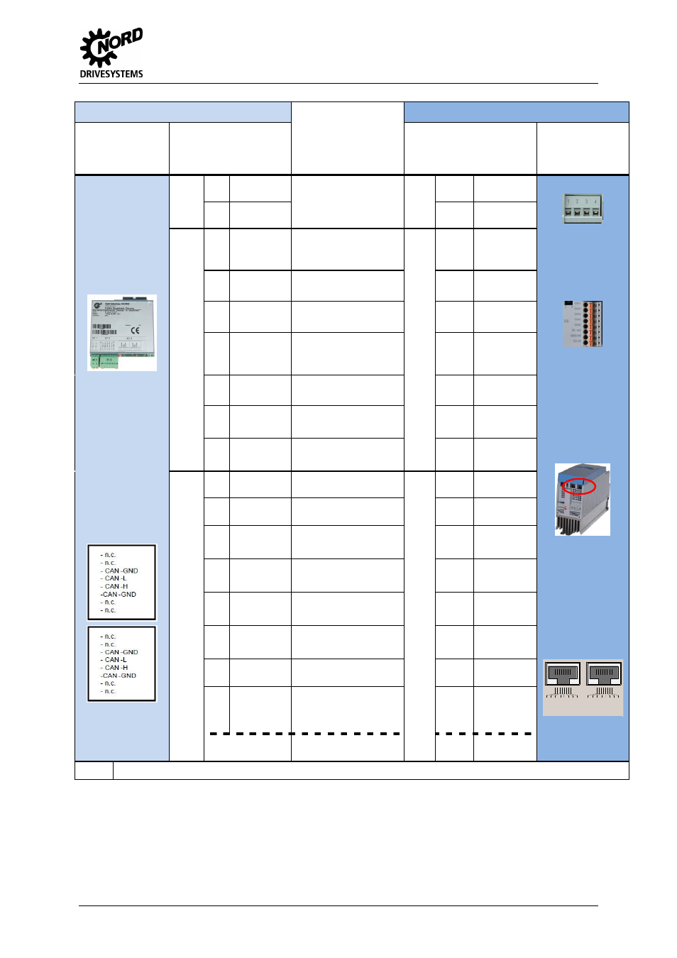 3 power and control terminal connection, Can onboard x10 + x9, Sk 700e name function | 21 dig in 1 digital input 1, Can can bus high pin 1 can_h | NORD Drivesystems MI0700 User Manual | Page 63 / 84