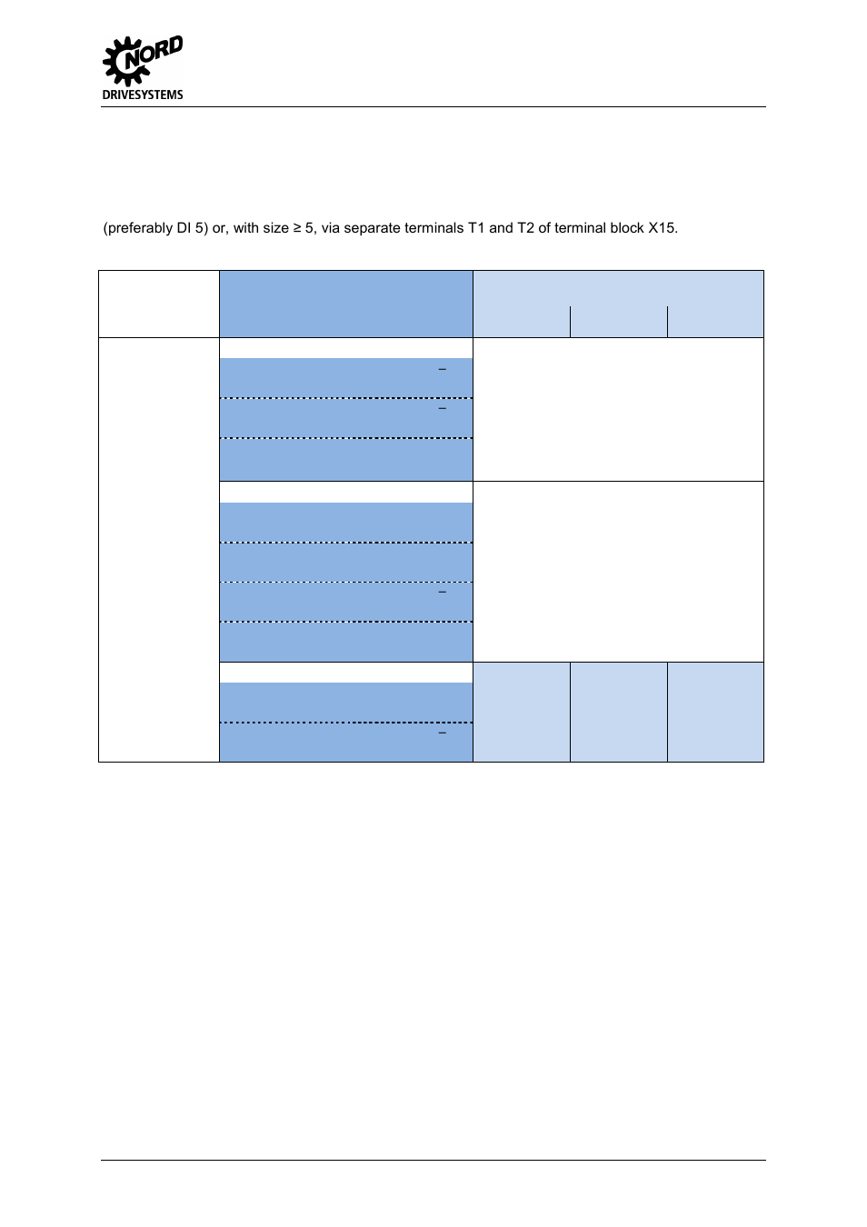 3 ptc connection, Ptc connection, Table 42: ptc connection terminals | 3 power and control terminal connection | NORD Drivesystems MI0700 User Manual | Page 65 / 84