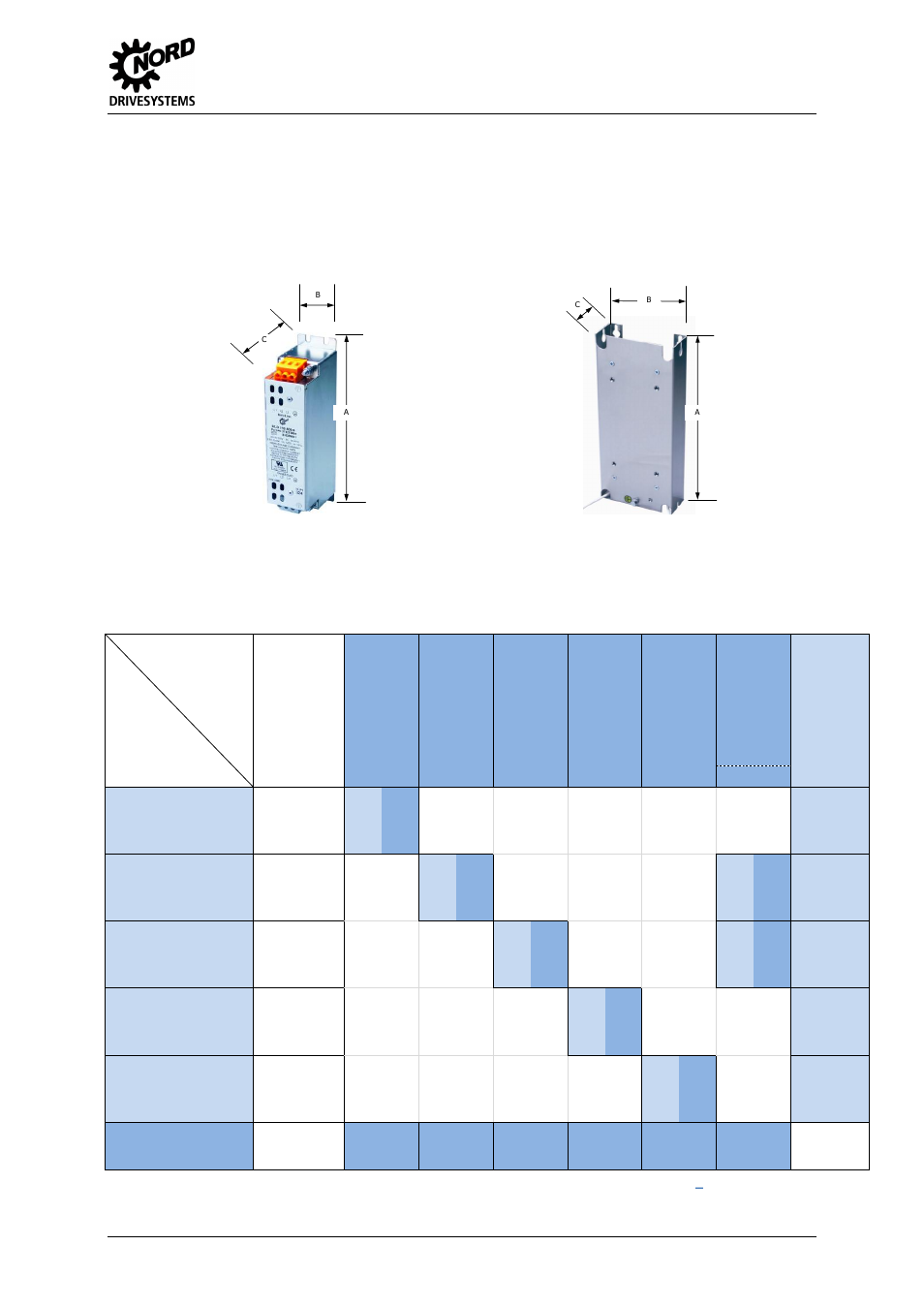 2 chassis mains filters, Dimensions, Dimensions and weights | Chassis mains filters, 0 kw, 4 dimensions | NORD Drivesystems MI0700 User Manual | Page 71 / 84