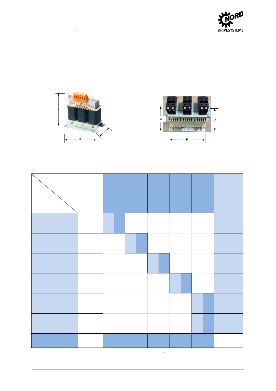 4 chokes, 1 input chokes, Dimensions | Dimensions and weights, Chokes, Input chokes, 30 kw | NORD Drivesystems MI0700 User Manual | Page 72 / 84