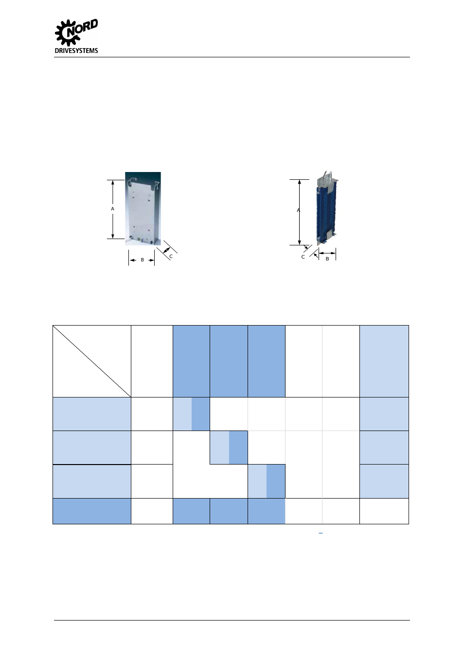 5 braking resistors, 1 footprint braking resistors, Dimensions | Dimensions and weights, Braking resistors, Footprint braking resistors, 5 kw, 4 dimensions | NORD Drivesystems MI0700 User Manual | Page 75 / 84