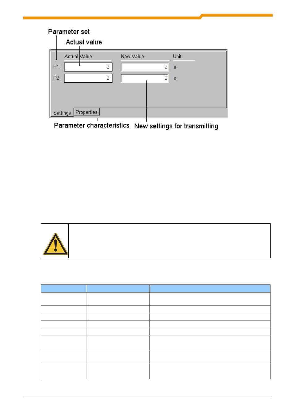 How to manipulate parameters, 3 how to manipulate parameters | NORD Drivesystems BU0000 User Manual | Page 31 / 85