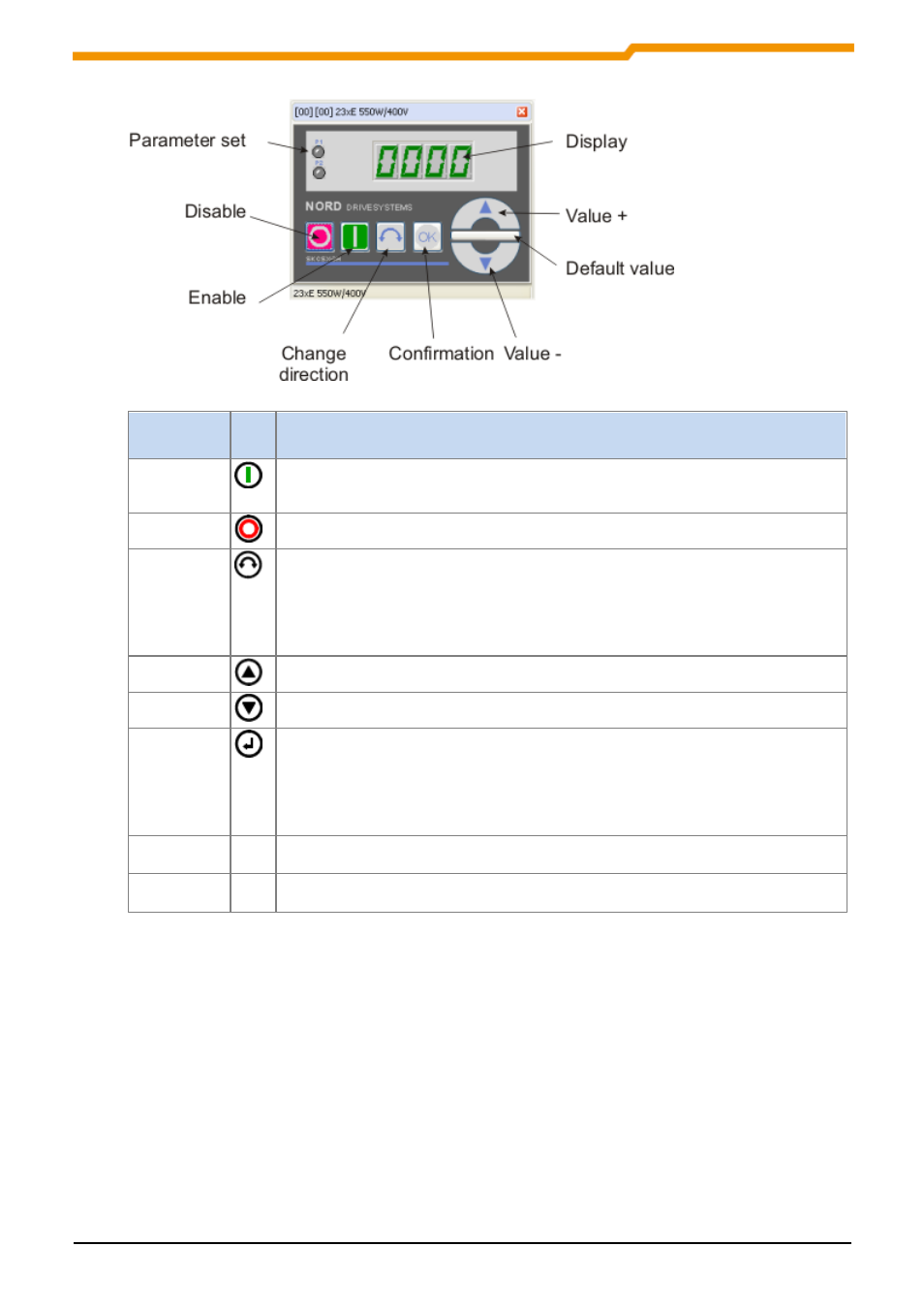 Nordac sk 700/500/300 e, 4 nordac sk 700/500/300 e, Remote nordac sk7xxe/sk5xxe/sk300e | NORD Drivesystems BU0000 User Manual | Page 44 / 85