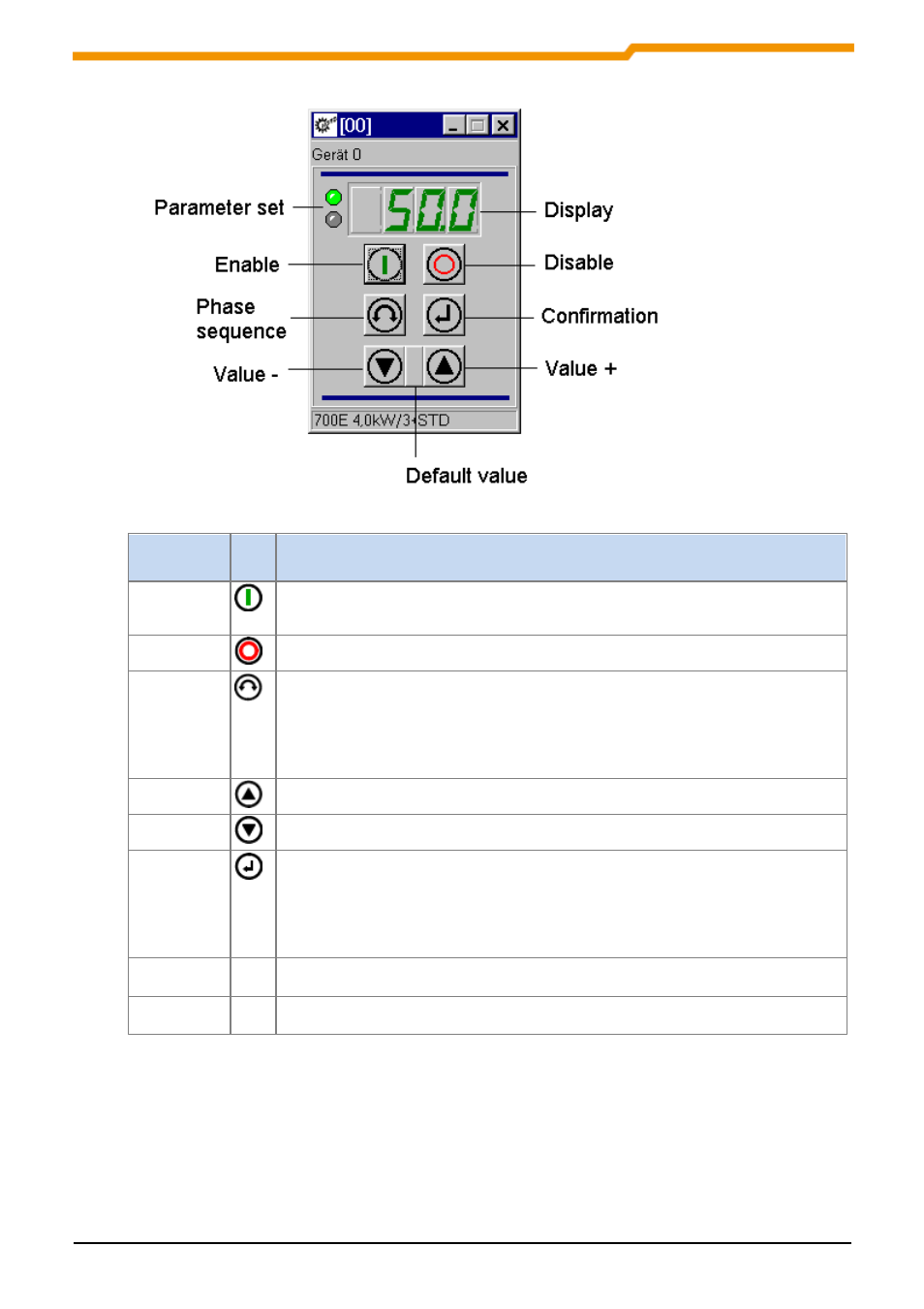 NORD Drivesystems BU0000 User Manual | Page 45 / 85