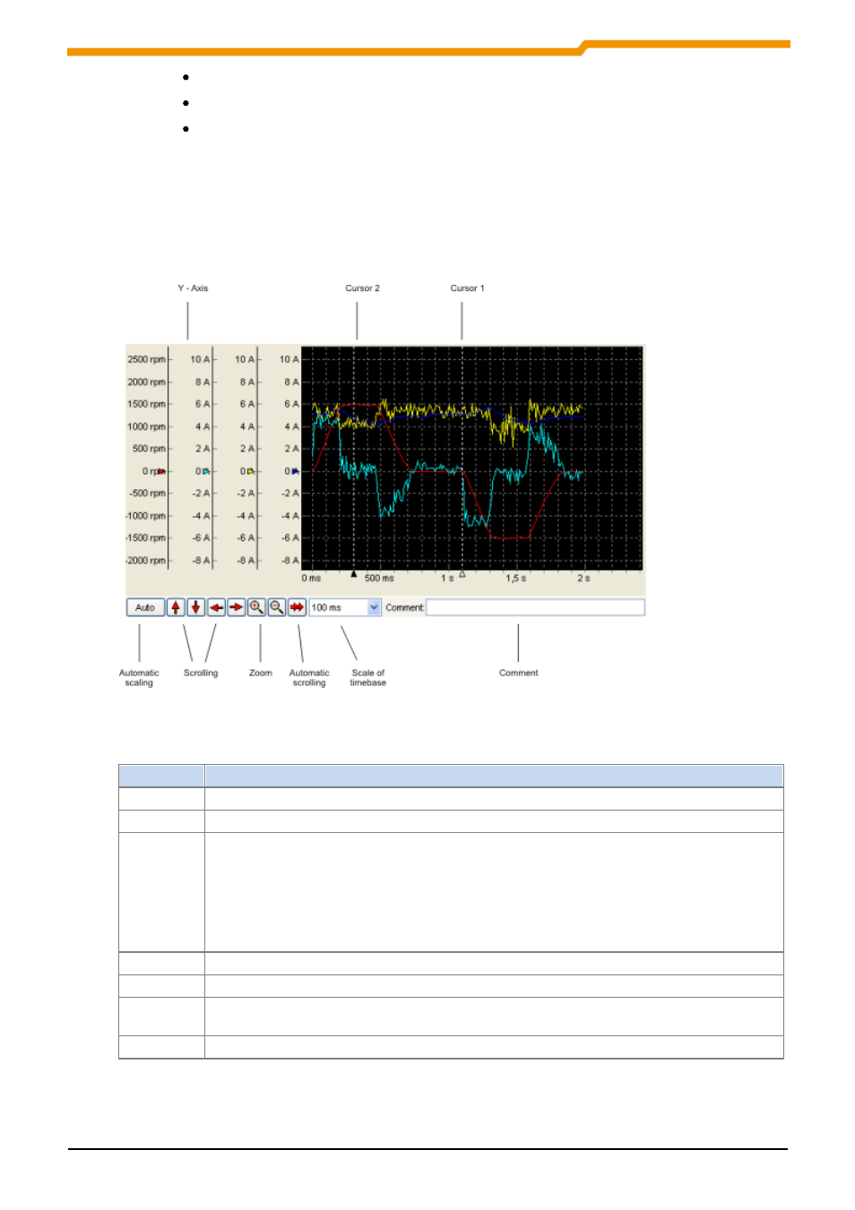 Display, 2 display | NORD Drivesystems BU0000 User Manual | Page 48 / 85